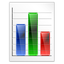 Scale log graph rating diagram