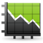 Stock graph chart