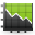 Stock graph chart