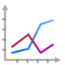 Actions office chart line