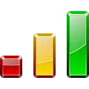 Actions view statistics