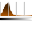 Actions view object histogram linear