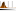 Actions view object histogram linear