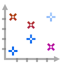 Actions office chart scatter