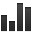 Graph chart statistics