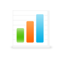 Bar chart