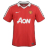 Manchester united