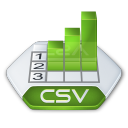 Office excel csv microsoft