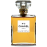 Parfum chanel