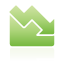 Area chart down green