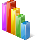 Stats bar chart