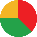 Pie graph statistics chart