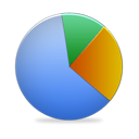 Stats graphics statistic