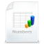Numbers