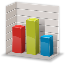 Chart graph statistics column