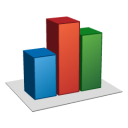 Bar chart