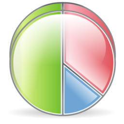 Chart pie diagram