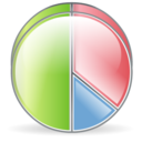 Chart pie diagram