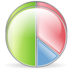 Chart pie diagram