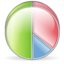 Chart pie diagram