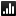 Bar analytics chart