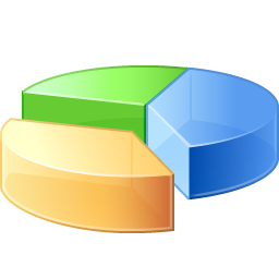 Statistics graph chart pie analysis