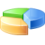 Statistics graph chart pie analysis