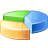 Statistics graph chart pie analysis