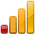 Statistics chart graph bars