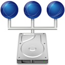 Preferences system sharing network