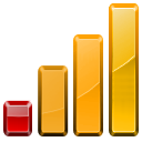 Netstatus 100 75 blocks