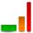 Chart graph analytics