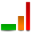 Chart graph analytics