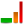 Chart graph analytics