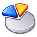 Kcmpartitions