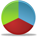 Chart pie analytics graph statistics