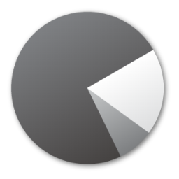 Pie chart