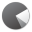 Pie chart