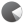 Pie chart