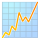 Ranking chart stocks graph