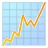 Ranking chart stocks graph